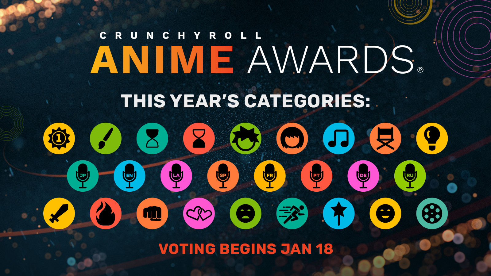 Anime Awards