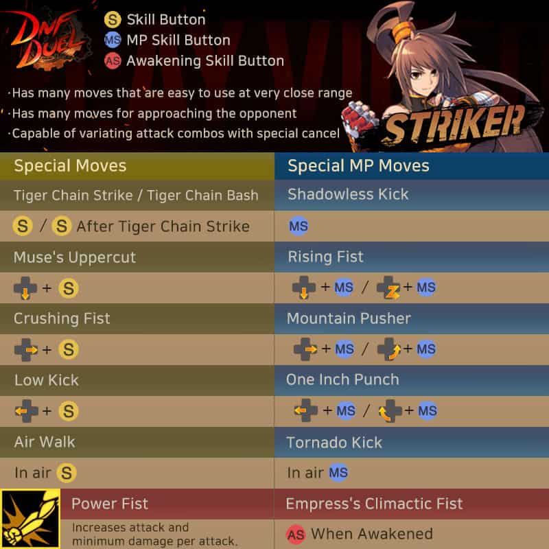 DNF_Duel_Striker_EN_Movelist | The Outerhaven DNF_Duel_Striker_EN_Movelist