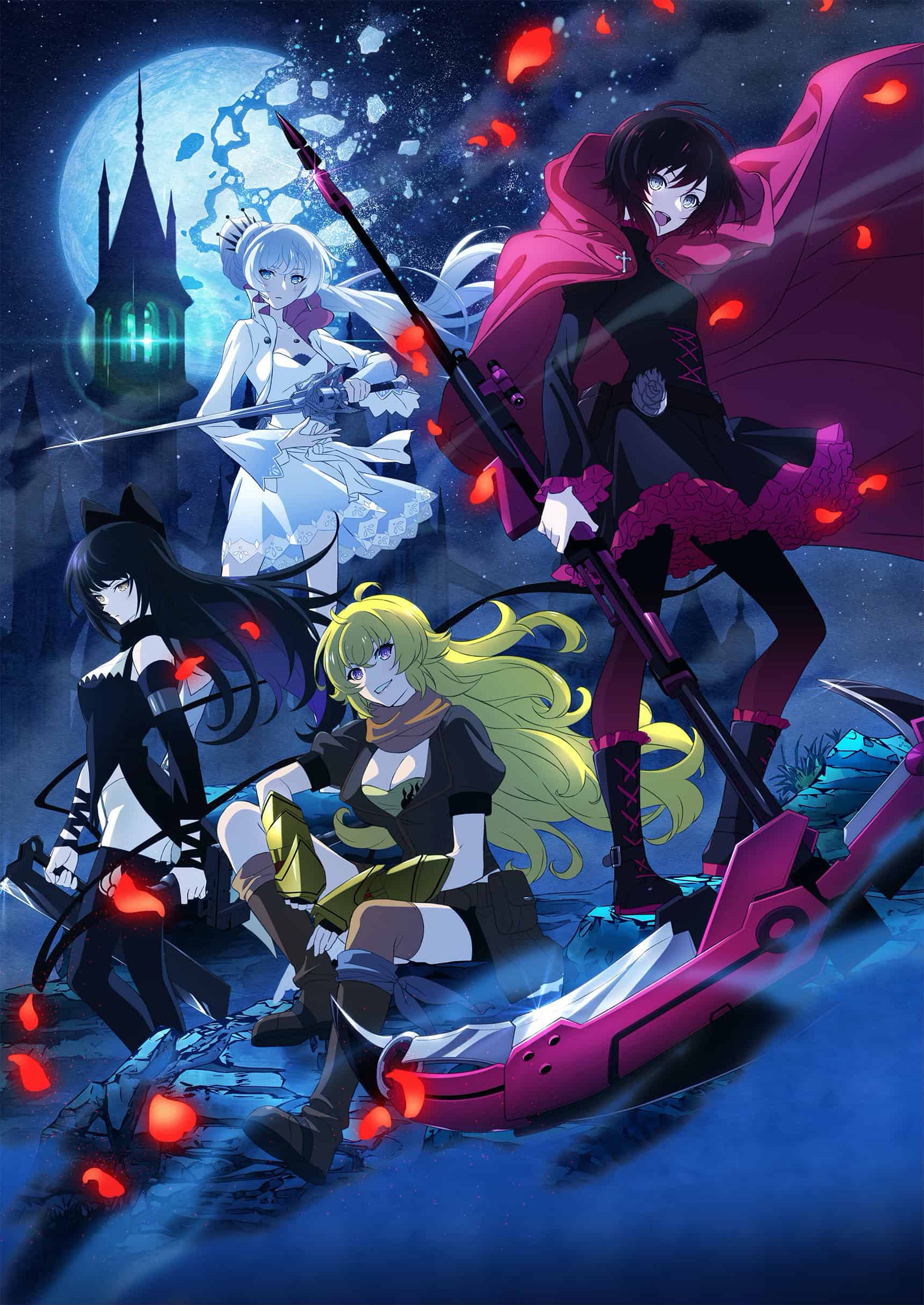 7e6d897f5dae44200c069ce573e224e71648169979_main | The Outerhaven RWBY