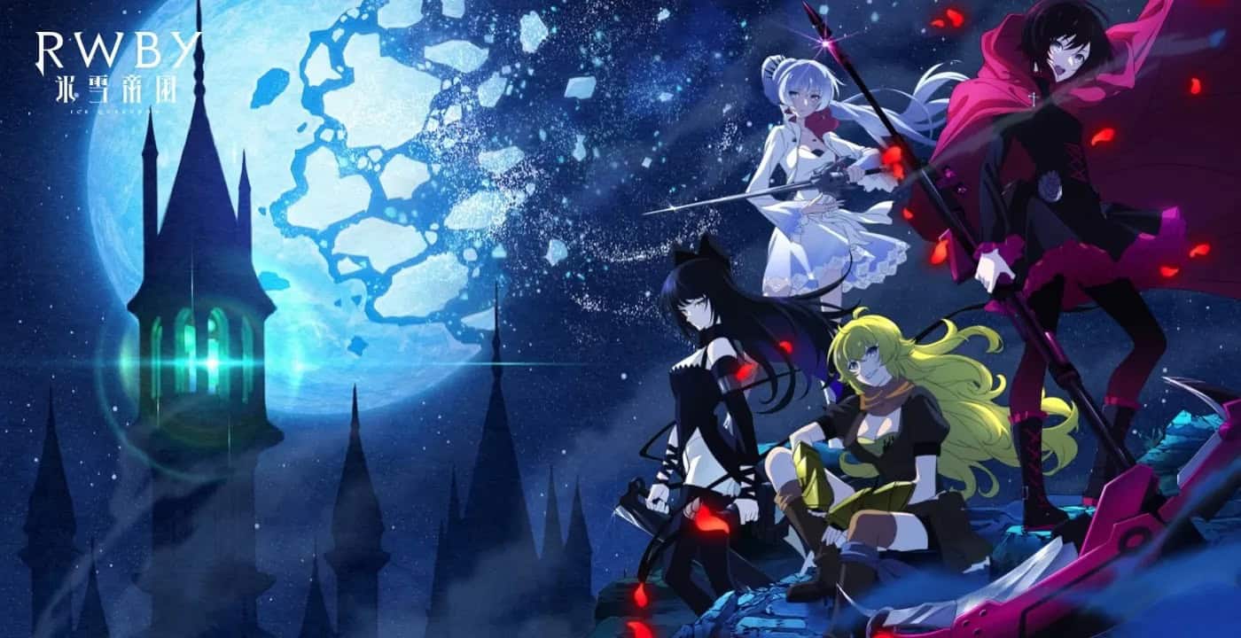 RWBY-Ice-Queendom-thumbnail | The Outerhaven