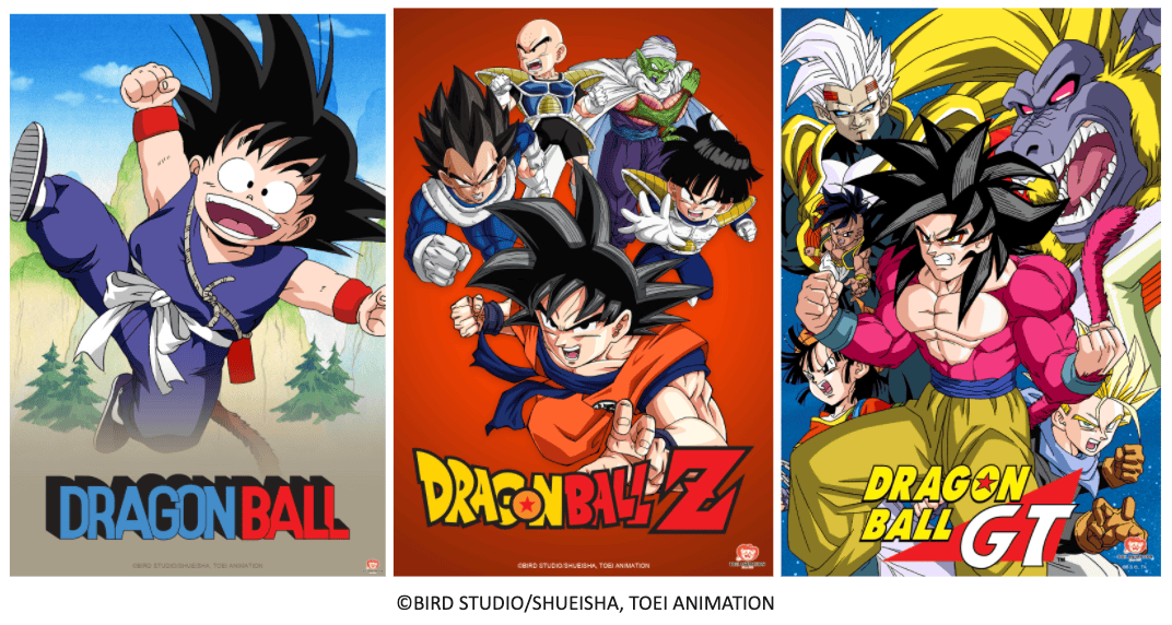 Screen Shot 2022-03-15 at 12.03.47 PM | The Outerhaven DRAGON BALL