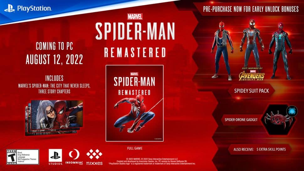 Spider-Man Remasterd preorder goodies | The Outerhaven Spider-Man Remasterd preorder goodies