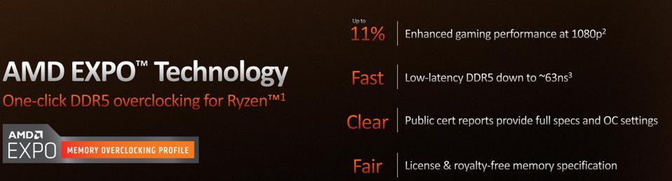 AMD Expo for memory