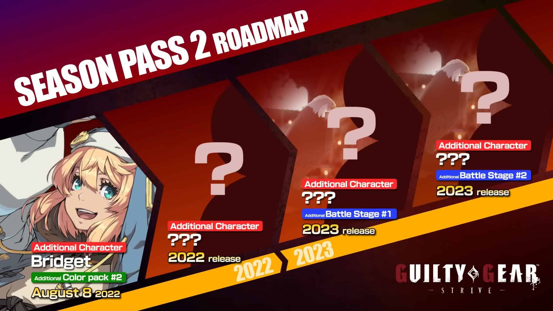 GUILTY GEAR -STRIVE- Season Pass 2 Playable Character #1 Trailer 1-18 screenshot | The Outerhaven GUILTY GEAR -STRIVE- Season Pass 2 Playable Character #1 Trailer 1-18 screenshot