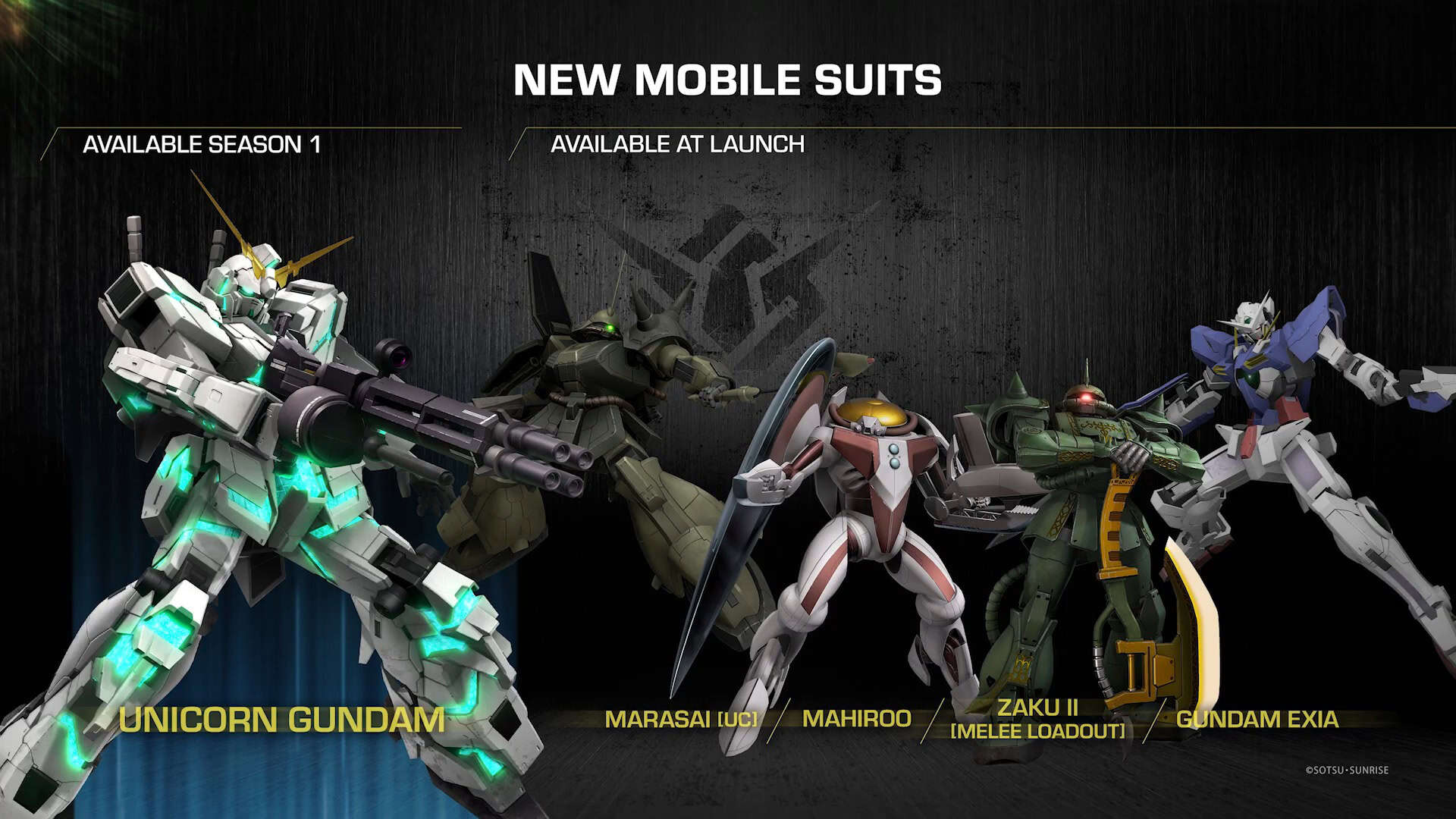 GUNDAM EVOLUTION - SEASON 1 MISSION BRIEFING 4-26 screenshot | The Outerhaven GUNDAM EVOLUTION - SEASON 1 MISSION BRIEFING 4-26 screenshot