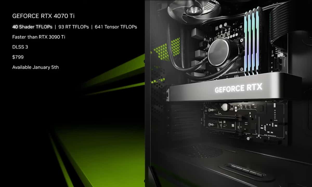 RTX 4070 Ti officially revealed | The Outerhaven RTX 4070 Ti officially revealed