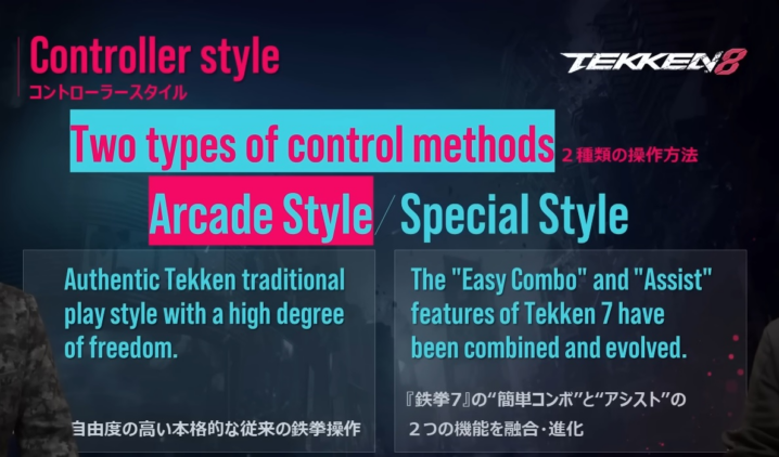 Tekken 8 - Control Methods