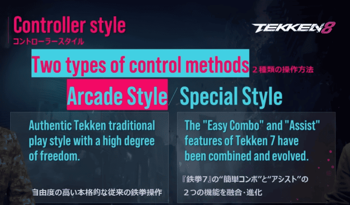 ControllerStyle | The Outerhaven Tekken 8 - Control Methods