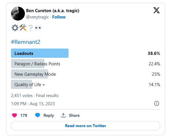 Remnant 2 Poll - Loadouts are winning