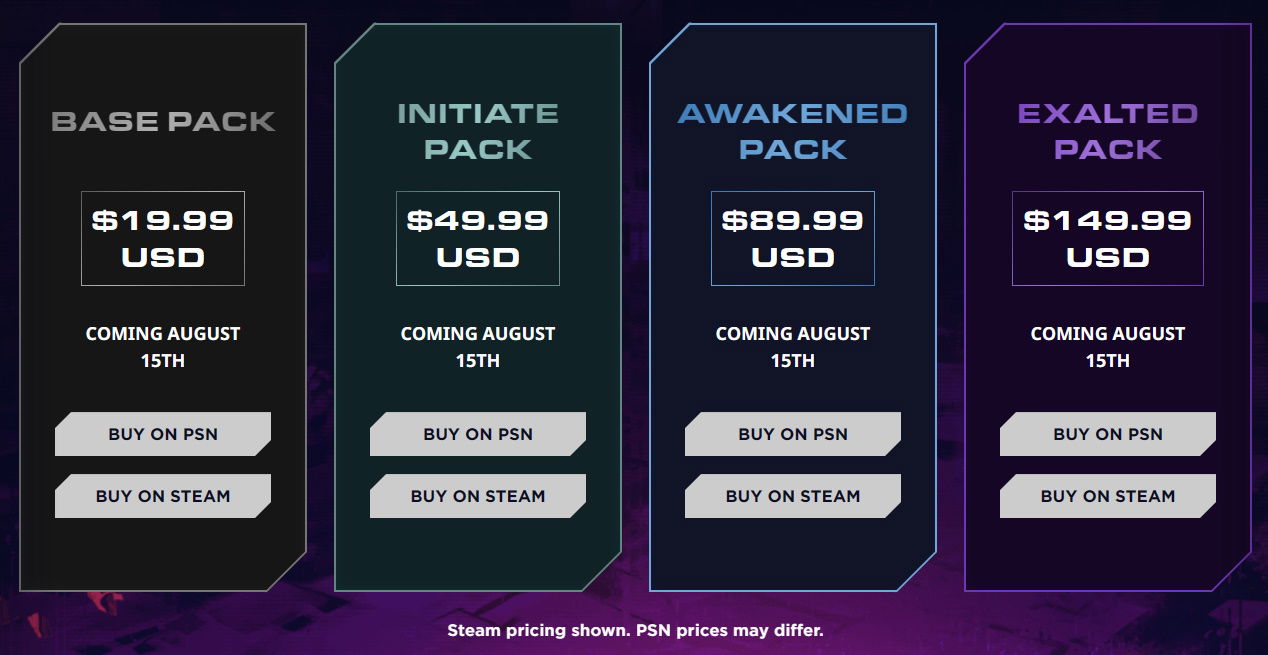 Wayfinder Founder Pack Pricing