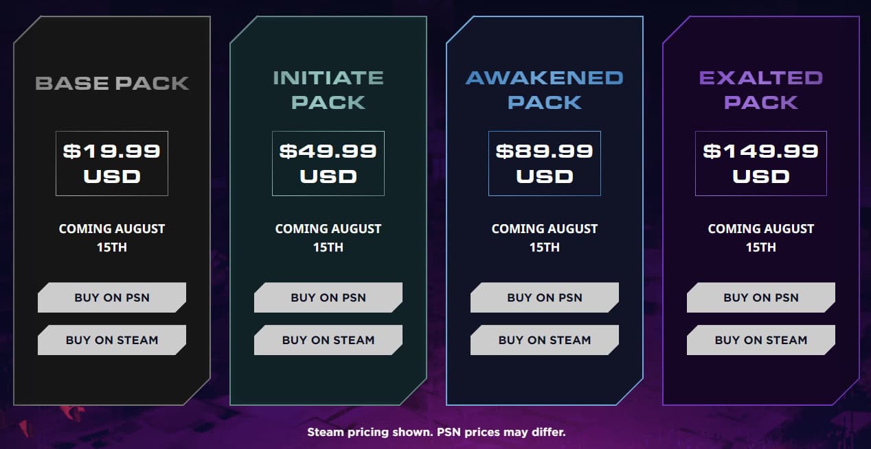 Wayfinder Founder Pack Pricing | The Outerhaven Wayfinder Founder Pack Pricing