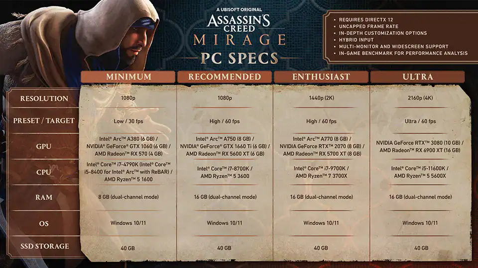 Assassins Creed PC Requirements | The Outerhaven Assassins Creed PC Requirements