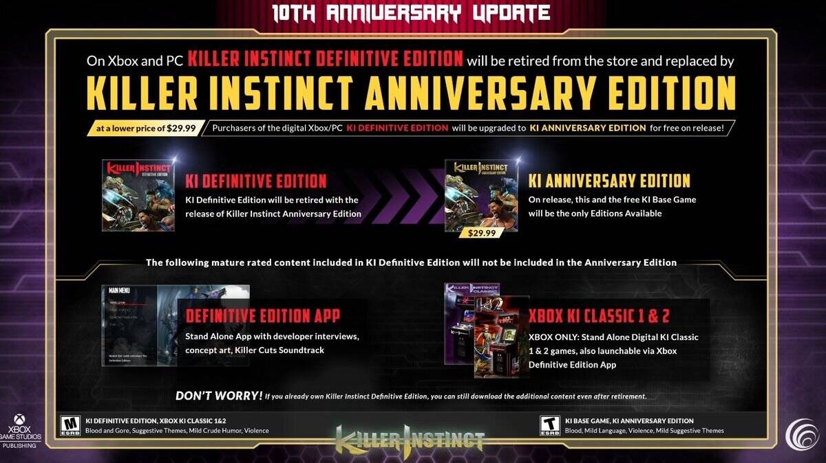 sgrCp4KoqJi6uLiRqLDeb9-1200-80 | The Outerhaven Killer Instinct Anniversary Edition Explained