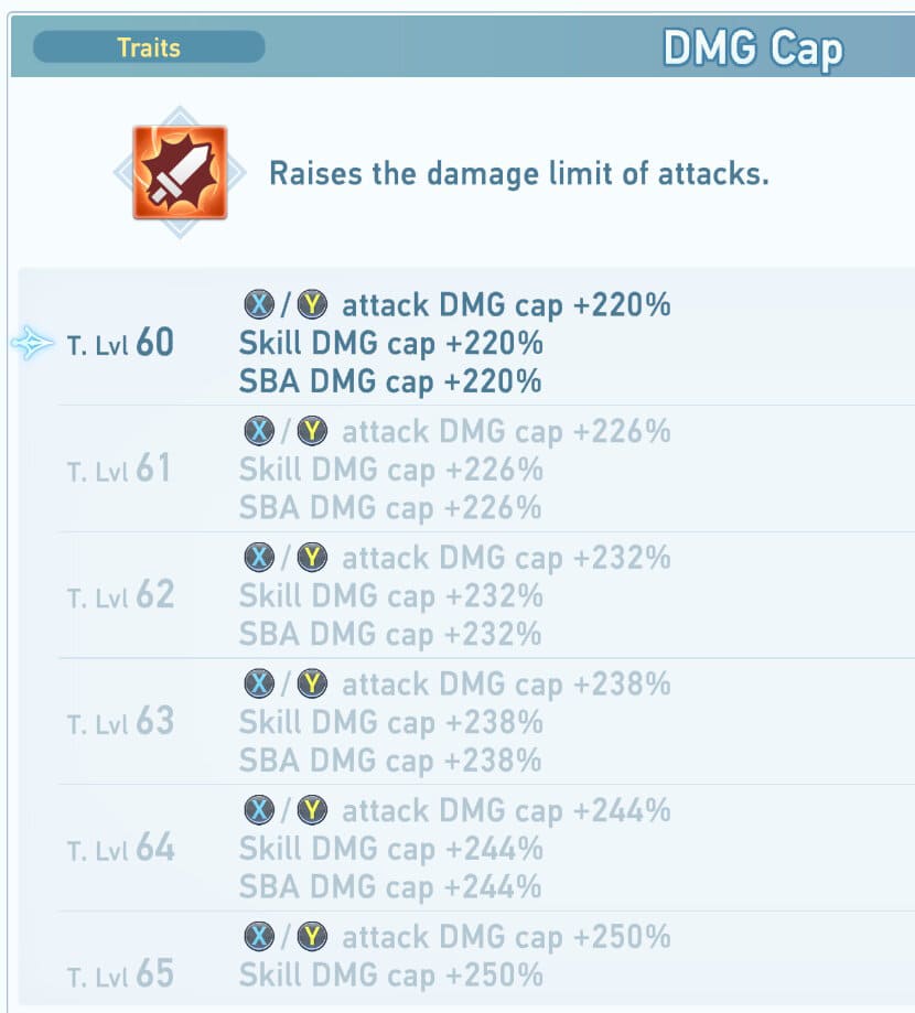 granblue fantasy relink with damage cap | The Outerhaven granblue fantasy relink with damage cap