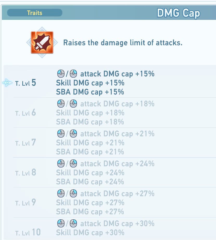 granblue fantasy relink without damage cap | The Outerhaven granblue fantasy relink without damage cap