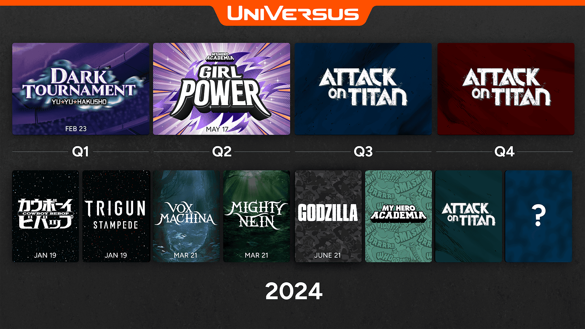 Roadmap_2024_WithDates | The Outerhaven