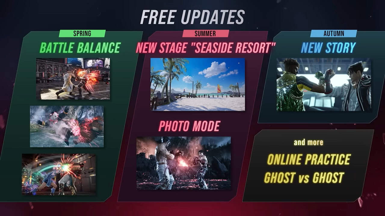 TEKKEN 8 — SEASON 1 Trailer 2-30 screenshot | The Outerhaven