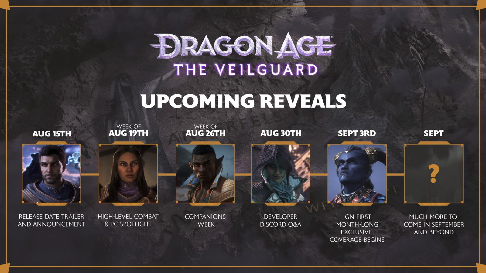 Dragon Age The Veilguard Content Roadmap