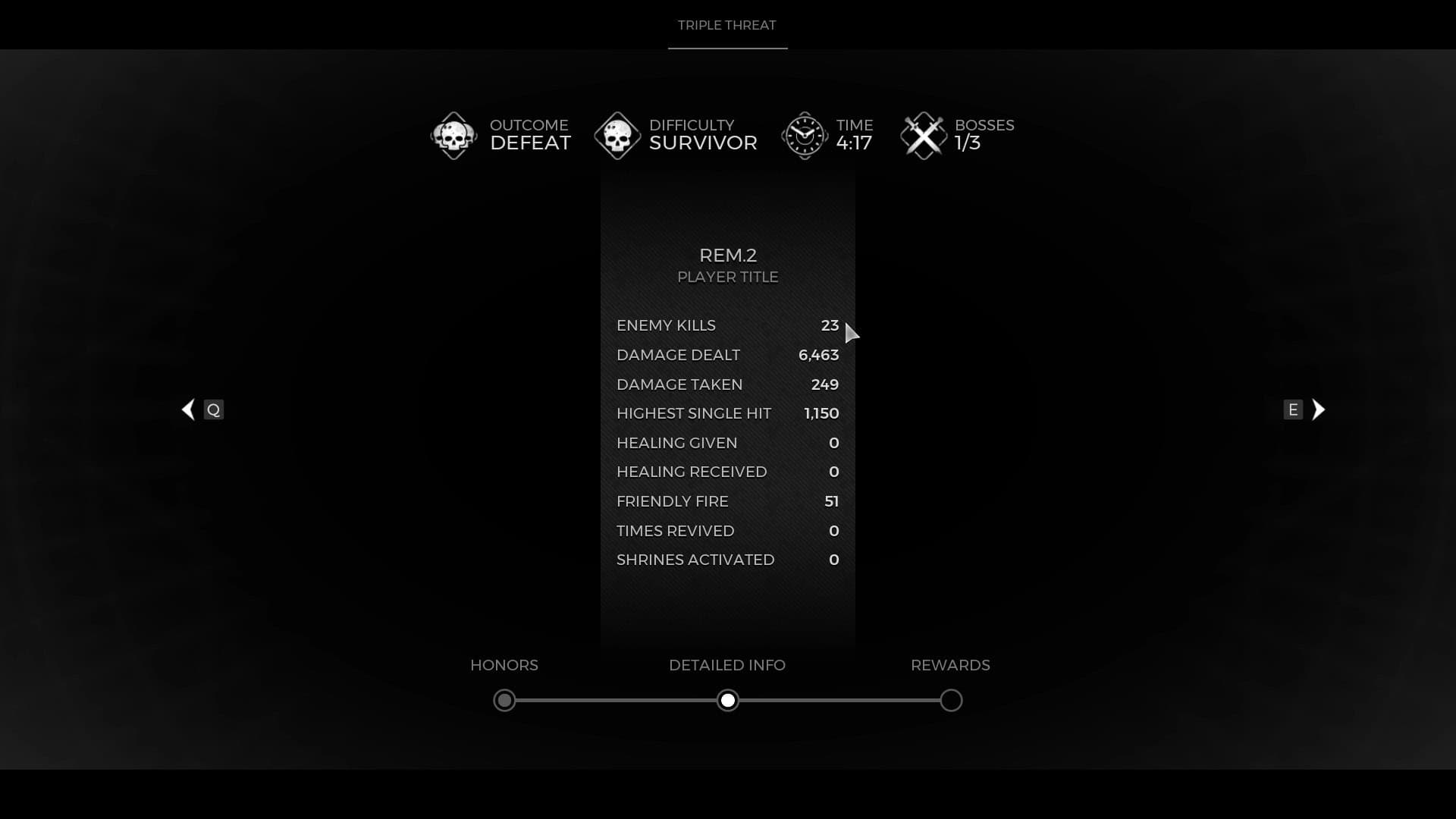 remnant 2 boss rush mode post screen | The Outerhaven remnant 2 boss rush mode post screen