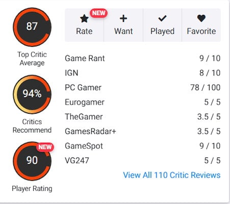 opencritic-silent-hill-2-player-rating | The Outerhaven opencritic-silent-hill-2-player-rating