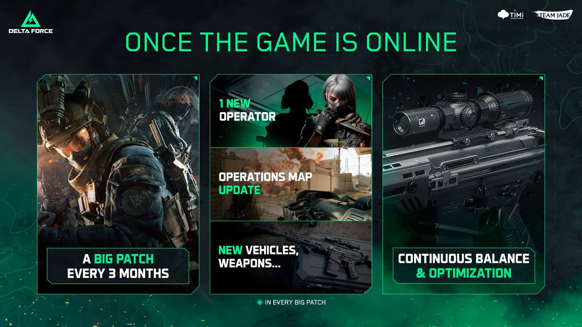 Delta Force Roadmap | The Outerhaven A picture of the roadmap for Delta Force going forward. A big patch every 3 months, A big patch includes 1 new operator, map update, new vehicles, and weapons.