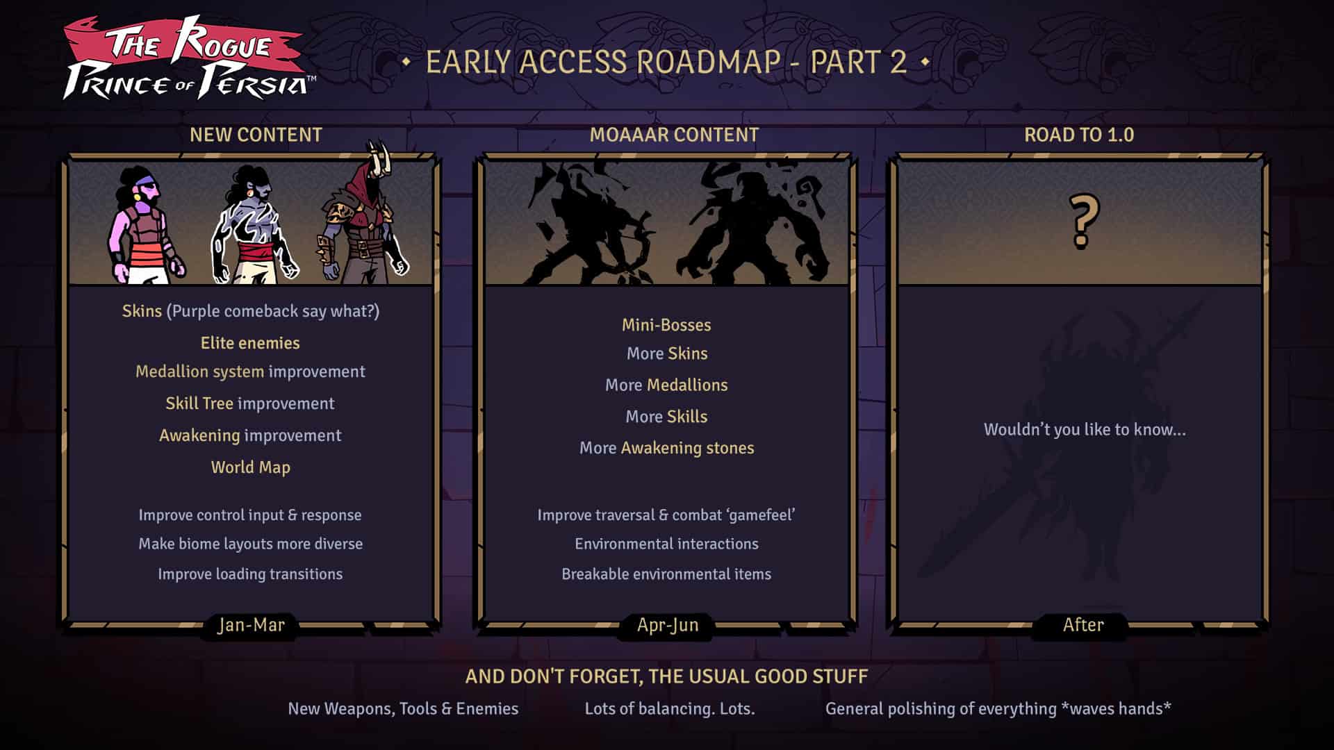 The Rogue Prince of Persia roadmap 2025 | The Outerhaven The Rogue Prince of Persia roadmap 2025