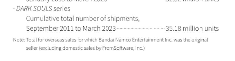 Bandai Namco factbook 2023 - Dark Souls sales as of 2023