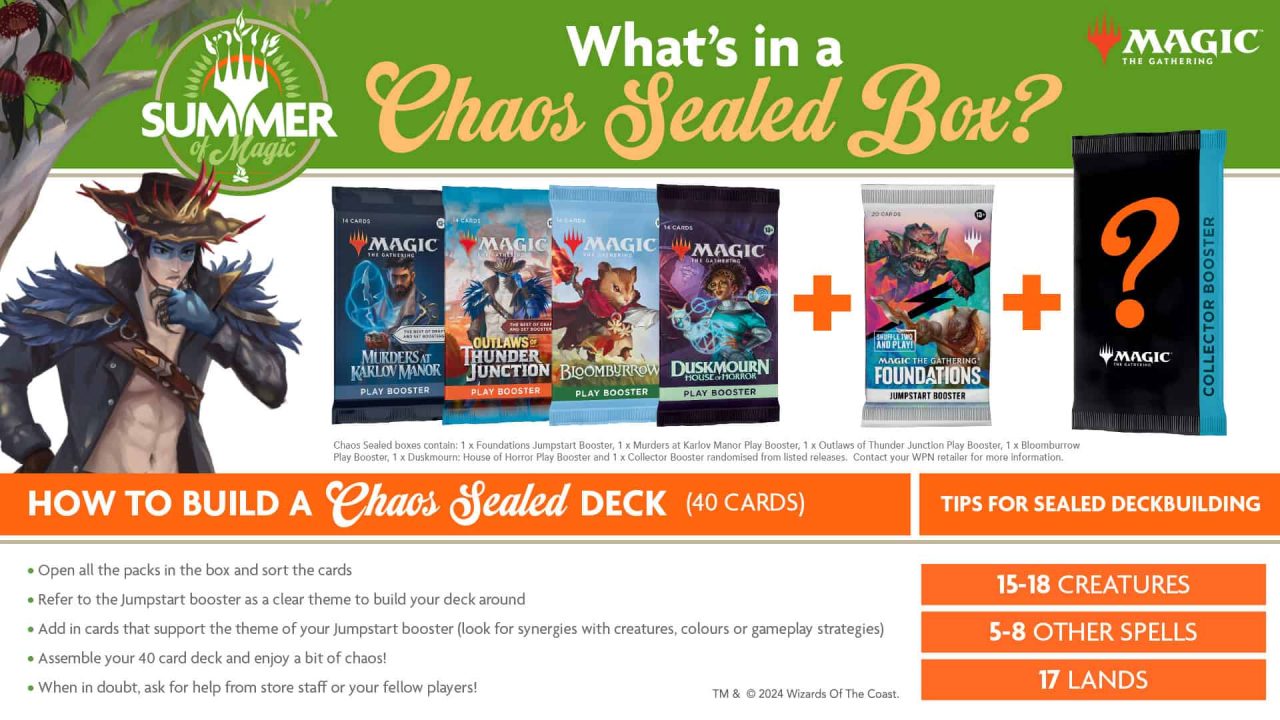 MTG SOM2024 Season 16x9 How-To Chaos Sealed Social Post | The Outerhaven Summer of Magic