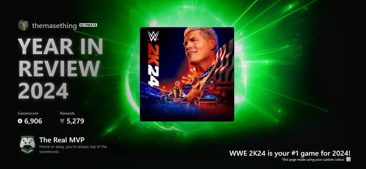 Xbox-Year-2024-Image1 | The Outerhaven Xbox