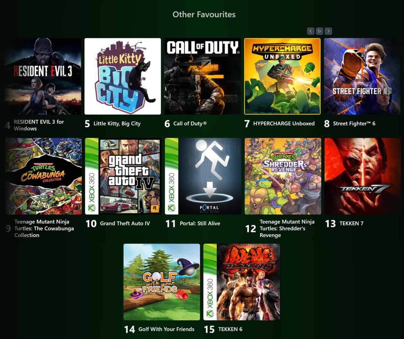 Xbox Year in Review for 2024 is Live Now