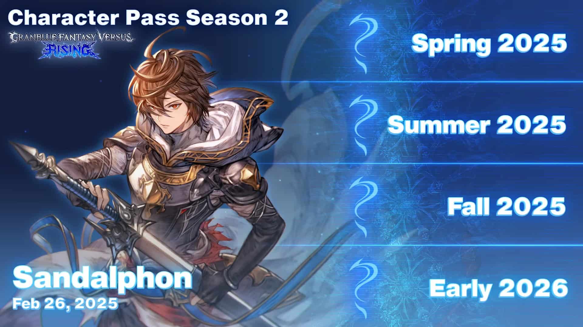 Granblue Fantasy Versus_ Rising – Sandalphon Gameplay Trailer 1-51 screenshot | The Outerhaven Granblue Fantasy Versus Rising