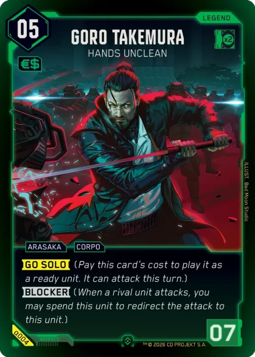 Goro | The Outerhaven