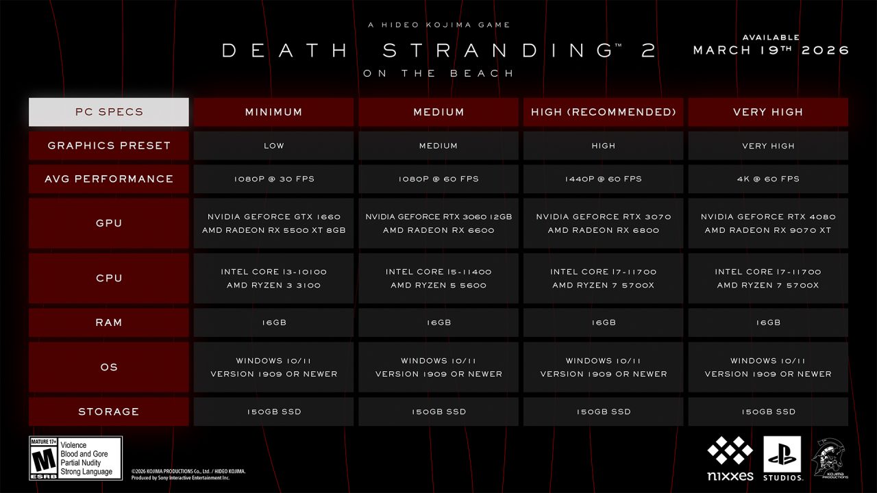 Death Stranding 2 PC requirements | The Outerhaven Death Stranding 2 PC requirements