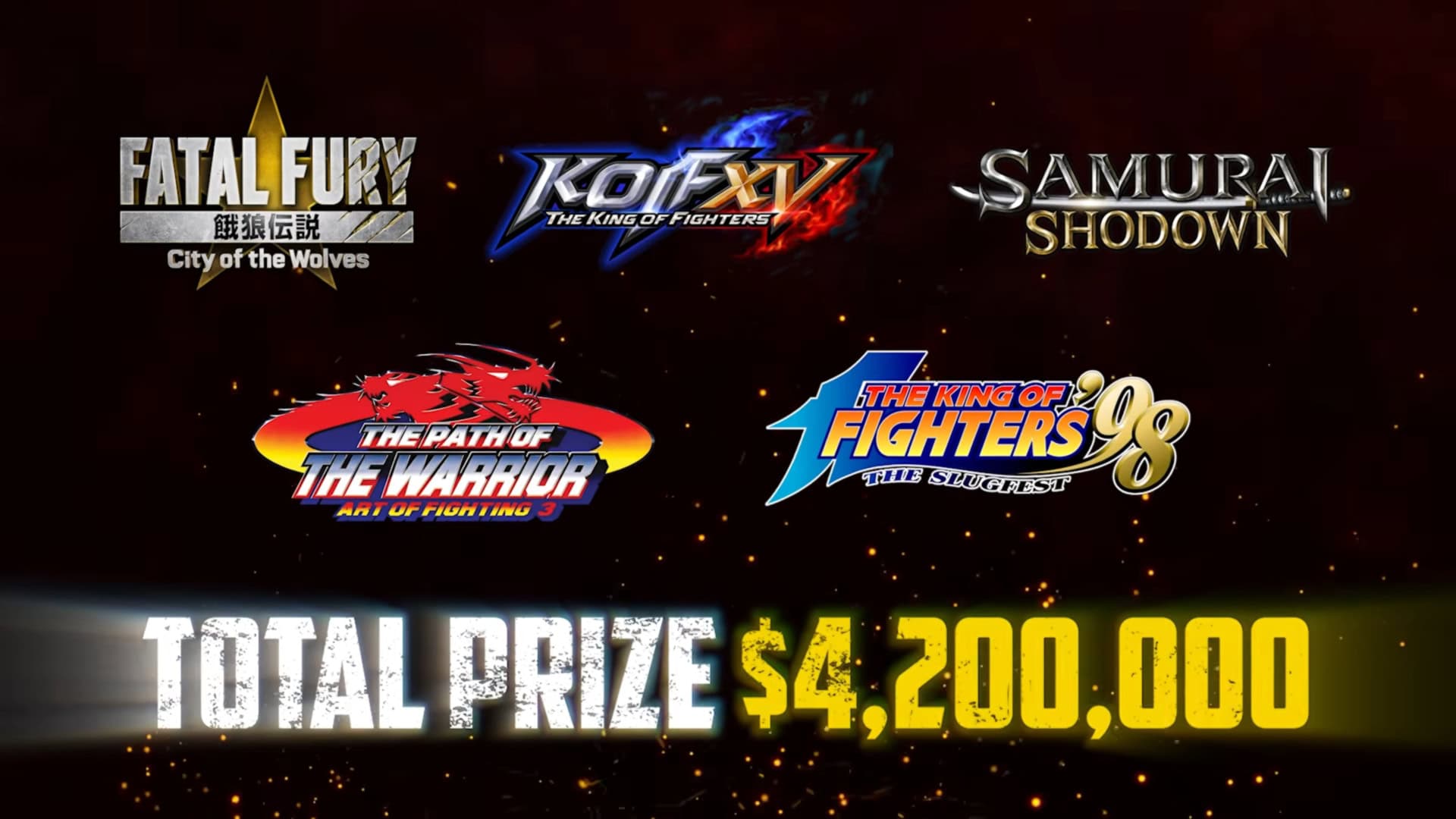 SWC 2026The LEGEND Returns - THE KING OF FIGHTERS 98 joins the SNK World Championship 2026 0-54 screenshot | The Outerhaven