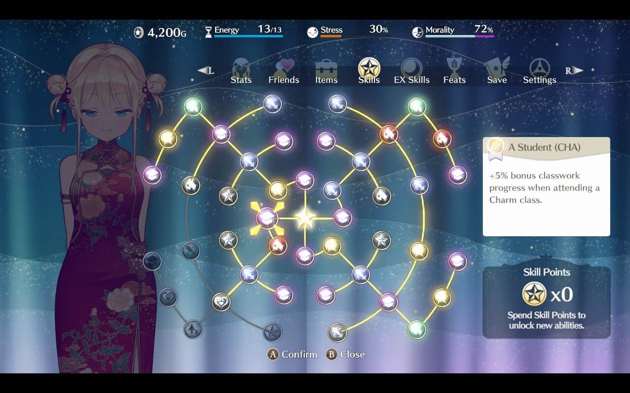 magical princess skill tree | The Outerhaven Screenshot of the skill tree in Magical Princess