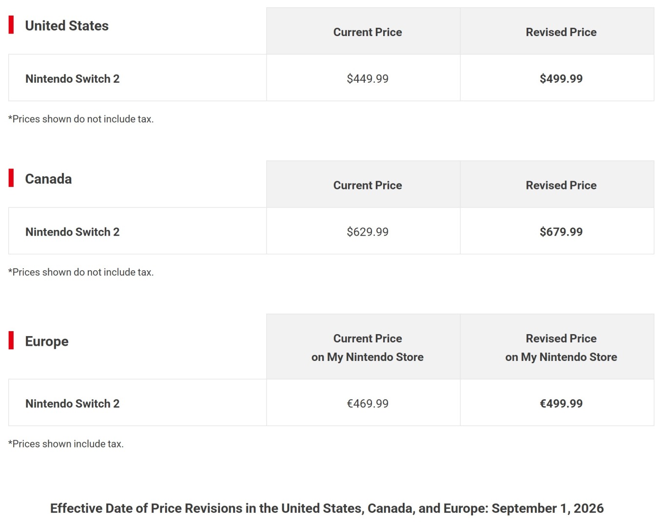 Nintendo Price Changes May 2026 - US Canada EU