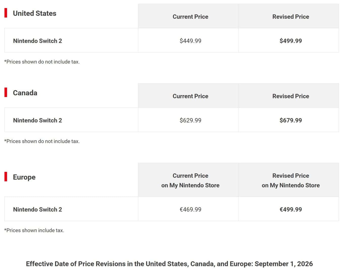 Nintendo Price Changes May 2026 - US Canada EU | The Outerhaven Nintendo Price Changes May 2026 - US Canada EU