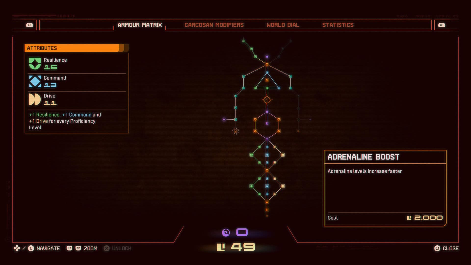Saros Matrix Upgrades | The Outerhaven Saros Matrix Upgrades