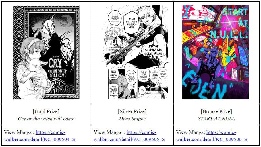 kadokawa prizes | The Outerhaven Triptych of manga covers: Cry or the Witch Will Come (Gold), Deus Sniper (Silver), Start at Null (Bronze) with prize labels beneath each.