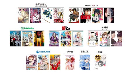emaqi 4 | The Outerhaven Collage of manga magazine covers from multiple publishers (Akita Shoten, Futabasha, Earth Star, etc.) arranged in three rows to showcase available titles.