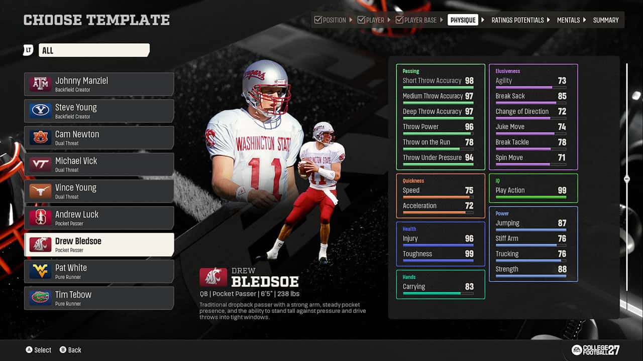 EA SPORTS™ College Football 27-Template | The Outerhaven Video game roster screen with player names on the left and a multi-panel stats grid on the right, centered by action image of football players.