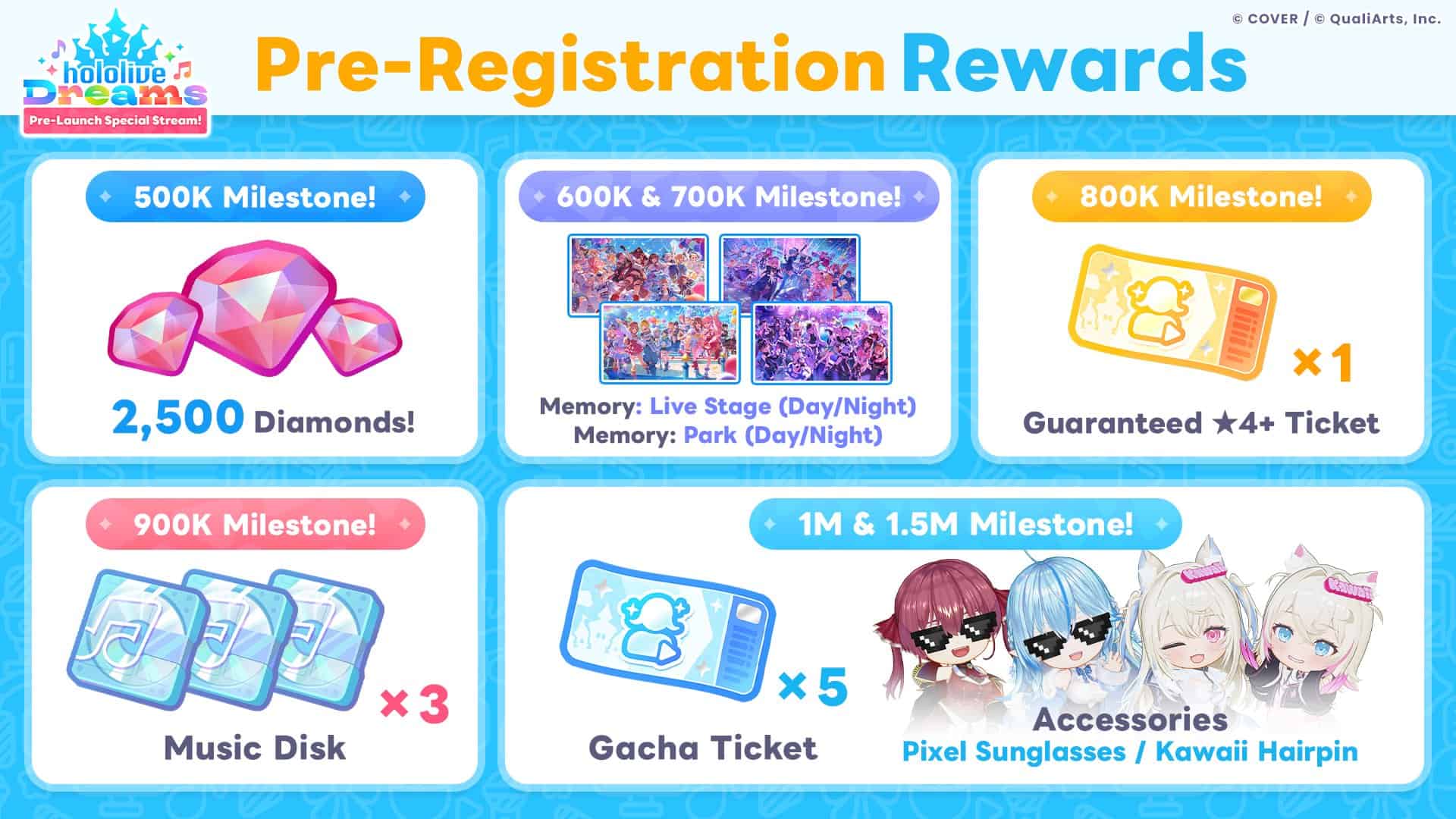 holodori | The Outerhaven Pre-Registration Rewards grid showing milestones and rewards (e.g., 2,500 Diamonds, Memory Tickets, and a 4+ Ticket).