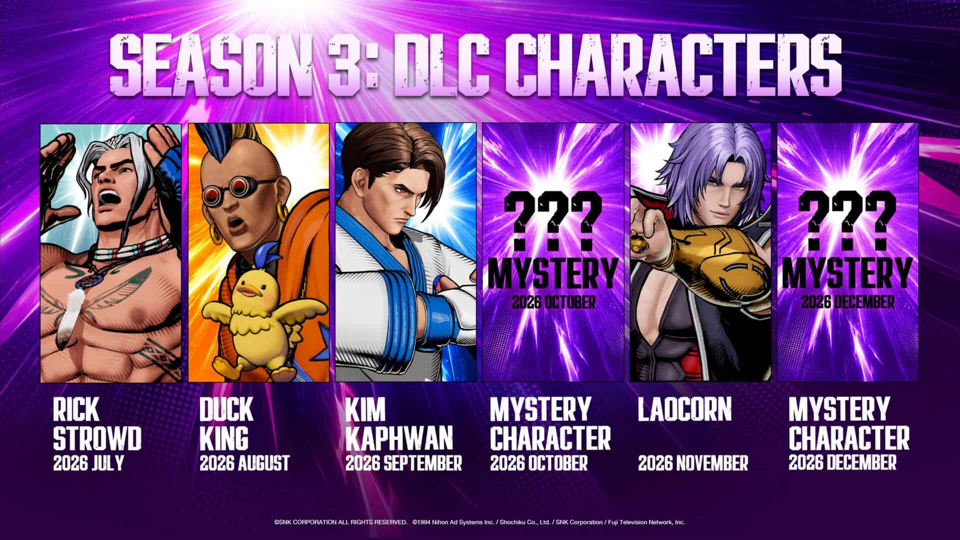 Fatal Fury: City of the Wolves Season 3 Roadmap
