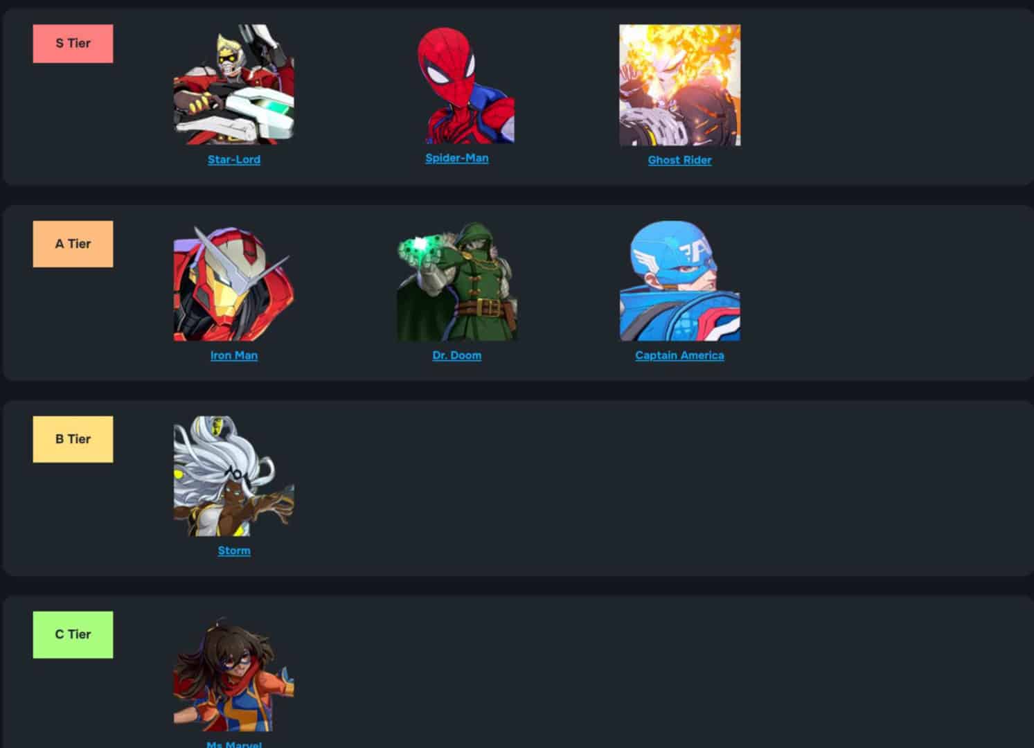 Screenshot 2026-07-19 at 94557 PM | The Outerhaven Tiered lineup of superheroes by rank: S Tier with Star-Lord, Spider-Man, and Ghost Rider; A Tier with Iron Man, Dr. Doom, and Captain America; B Tier with Storm; C Tier with Ms. Marvel (dark background, labeled colored tiers).