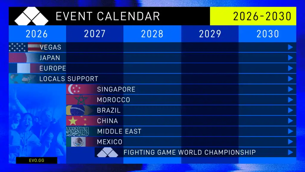 New EVO events planned for 2027 and beyond. | The Outerhaven New EVO events planned for 2027 and beyond.