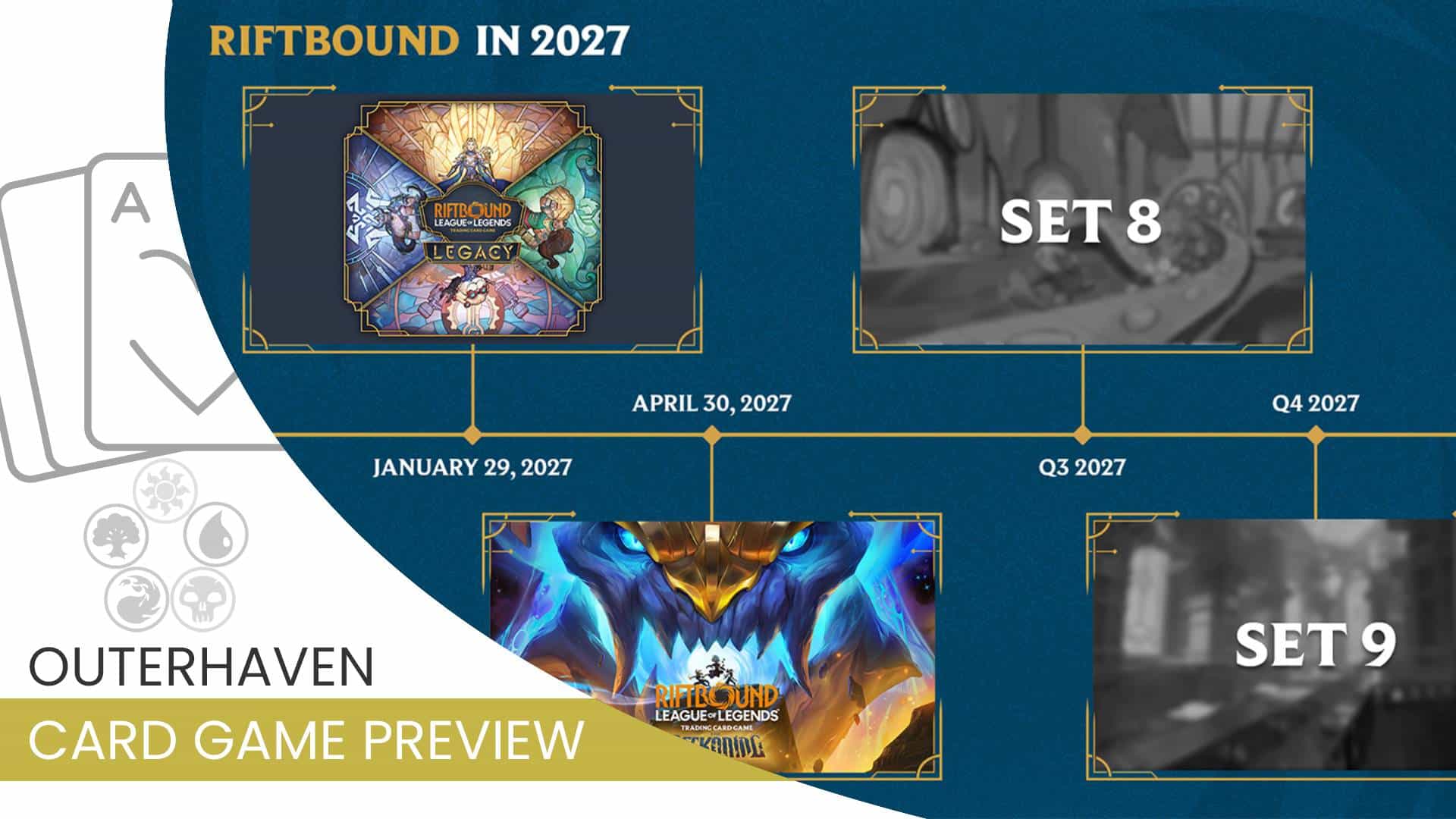 Riot Games Reveals the Riftbound 2027 Roadmap with Legacy, The ...