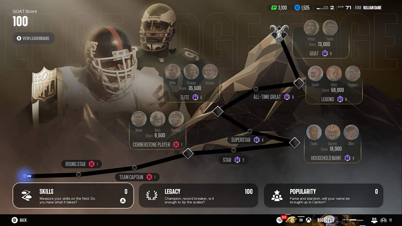 EA SPORTS™ Madden NFL 27-GOAT Path | The Outerhaven Gateway screenshot of a Madden-style progression map with a GoAT score of 100 and multiple milestone nodes and player portraits across a mountainous, geometric backdrop.