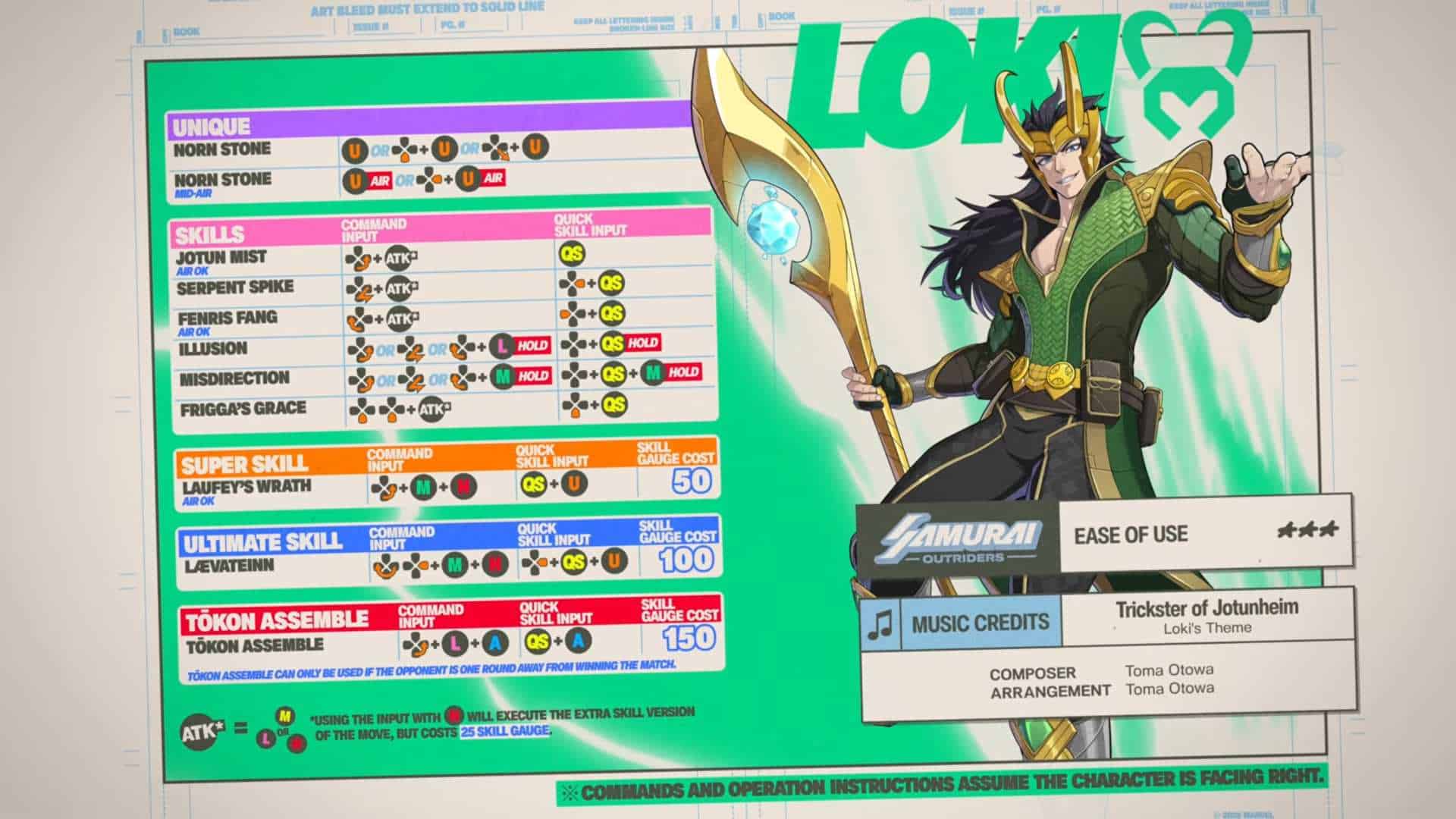 MARVEL Tokon_ Fighting Souls - Official Loki Laufeyson Character Gameplay Guide 0-20 screenshot | The Outerhaven Colorful game poster featuring Loki with a large illustration on the right and a multi-section skill guide (Unique, Skills, Super Skill, Ultimate Skill) on the left, including icons and cost values.