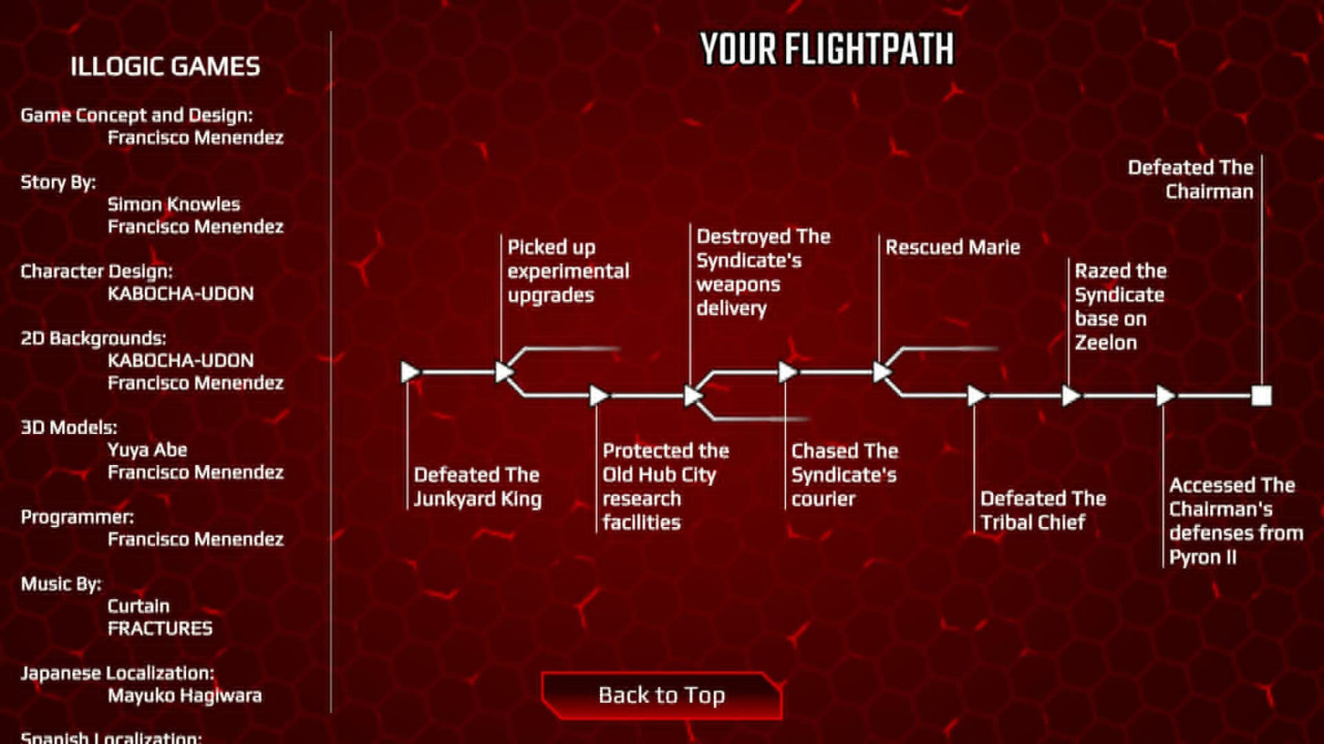 flightpath flight path | The Outerhaven An ending flight path screen in Flightpath: Adventures in Venaris