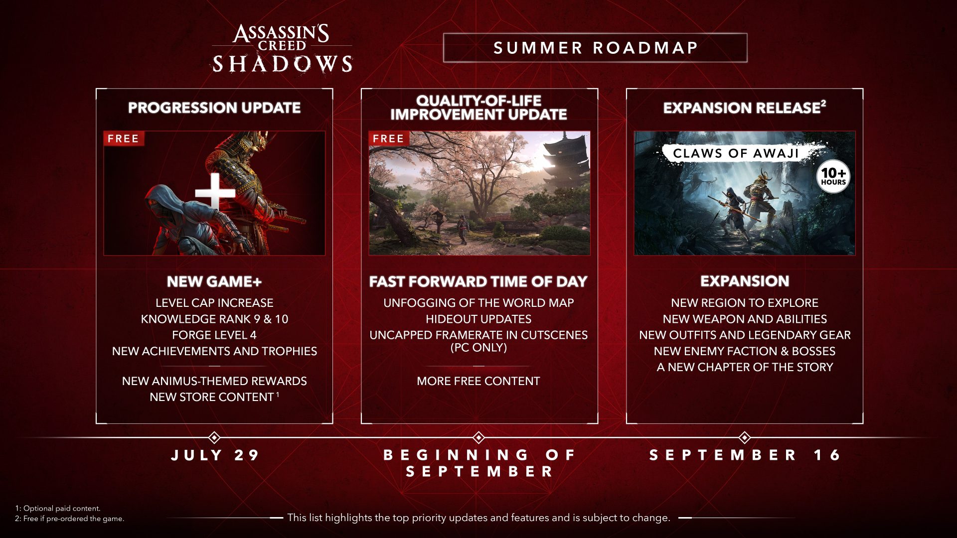 Assassin’s Creed Shadows Summer Roadmap